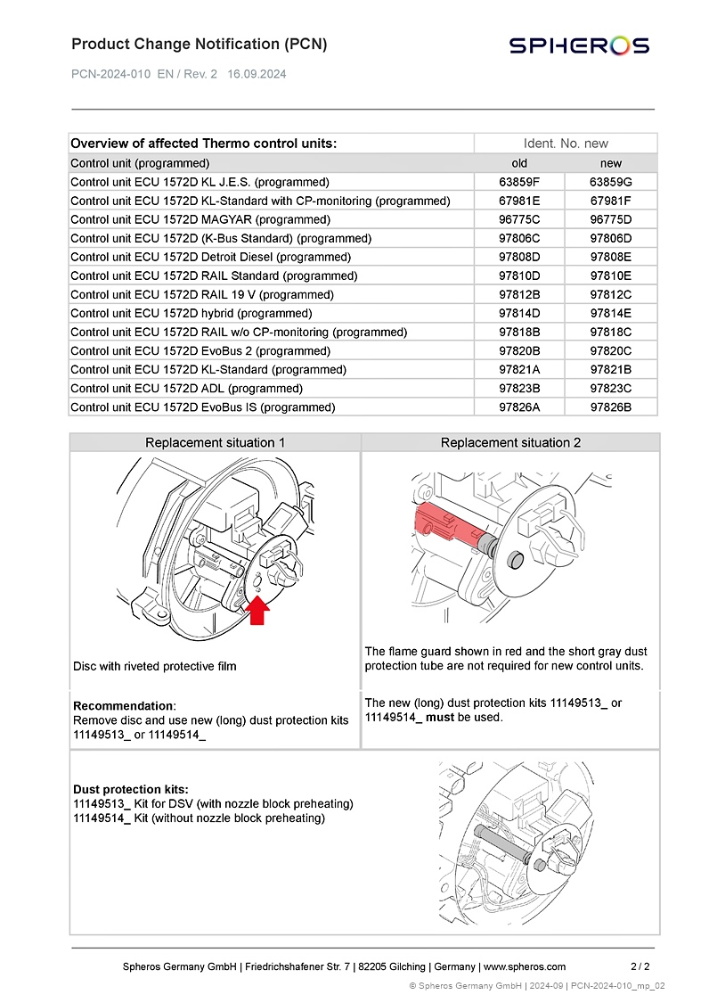 Steuergerät SG1572D KL-Standard program. Steuergerät SG1572D KL-Standard program.