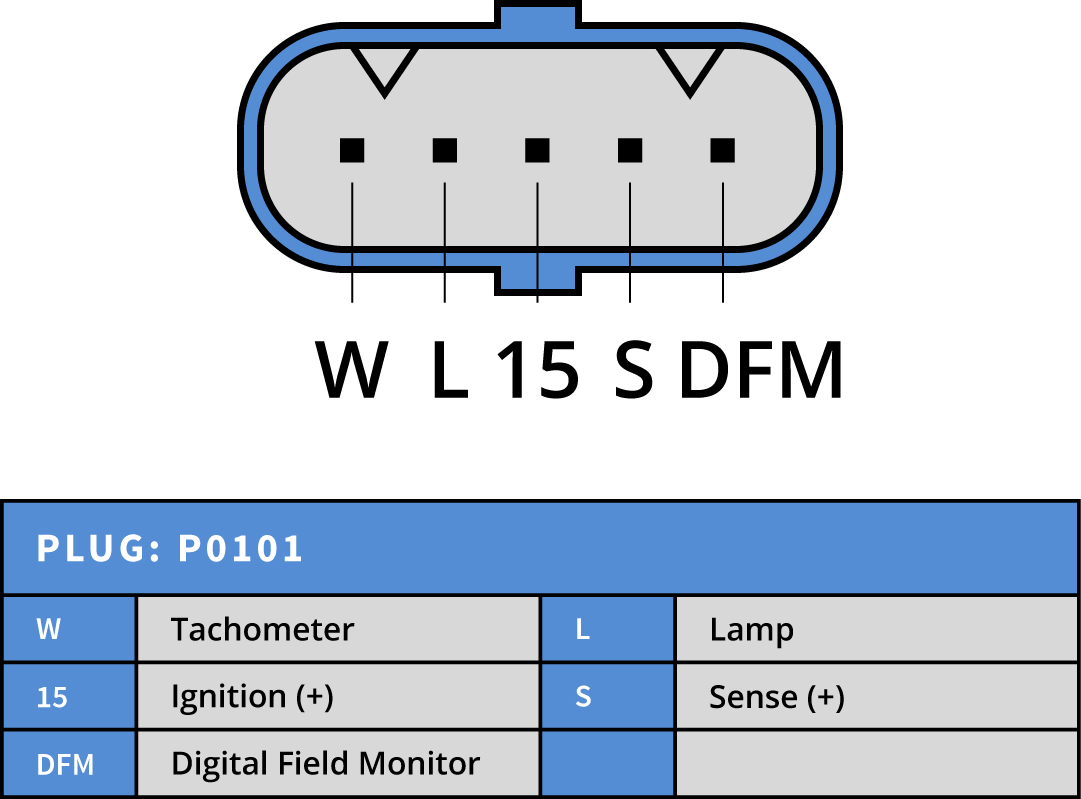 Lichtmaschine MAN 120A 28V ( SEG )